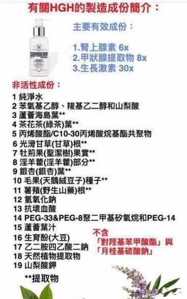 網路上一些關於 SOMADERM HGH 生長激素凝膠 療效的不當宣傳照片 有關HGH的製造成分簡介